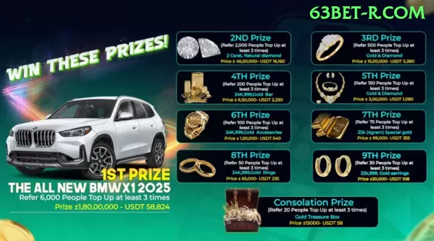 63bet app Gaming Experience - pk